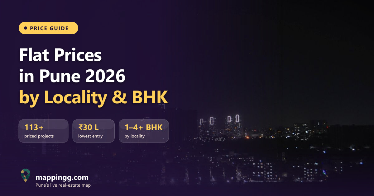 Flat Prices in Pune (2026): 1, 2, 3 & 4 BHK Rates by Locality