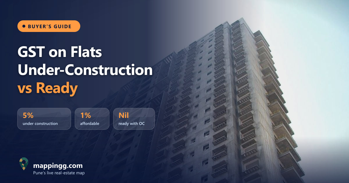 GST on Flats in 2026: Under-Construction vs Ready-to-Move, the 1% Affordable Rate & What Else Is Taxed